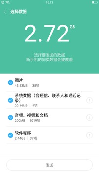 美媒评选新赛季15大小前锋：獭杜詹前三 小卡第四 乔治第五